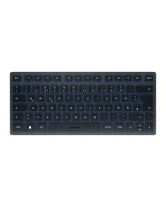 JK-7100-22_Topview_DE.jpg
